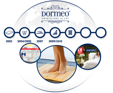 Konkurs "Dormeo 15-lat"