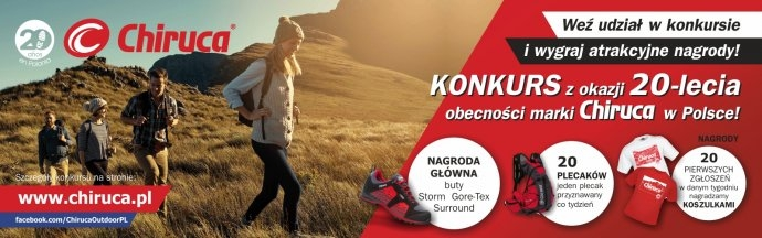 Konkurs z okazji 20-lecia marki Chiruca w Polsce