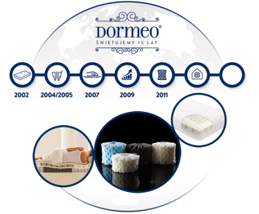 Konkurs "Dormeo 15 lat - 2011"