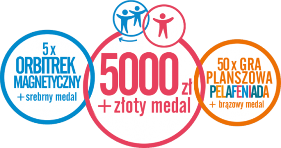 Konkurs "Pelafeniada"