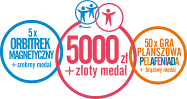 Konkurs "Pelafeniada"