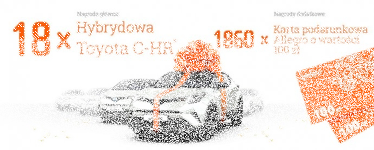 Konkurs na 18 urodziny Allegro