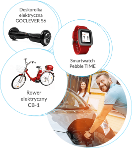 Konkurs fotograficzny "Elektromobilna Polska"