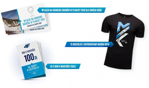 Konkurs "Maciej Kot"