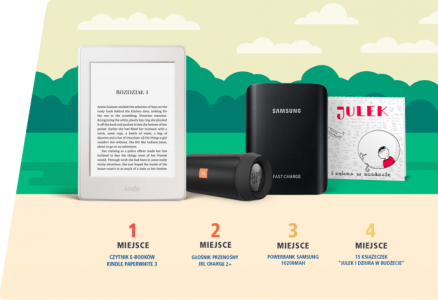 Konkurs "Mamo, tato, skąd się biorą pieniadze"