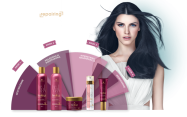 Konkurs "Zostań 1 ze 150 testerek!"