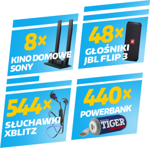 Loteria "Szybcy i głośni"