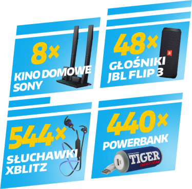 Loteria "Szybcy i głośni"