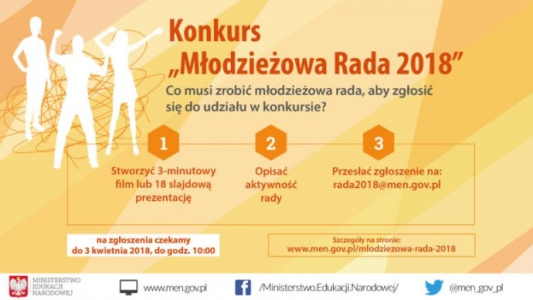 Konkurs Ministra Edukacji Narodowej "Młodzieżowa Rada 2018" do godz. 10:00