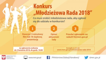 Konkurs Ministra Edukacji Narodowej "Młodzieżowa Rada 2018" do godz. 10:00
