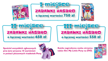 Konkurs "Moje przygody z kucykiem"