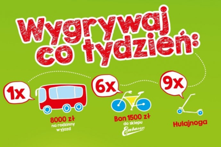 Konkurs fotograficzny "Wygoda to MUS" Żabka, Freshmarket