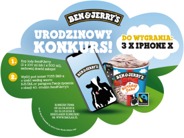 Urodzinowy konkurs Ben&Jerry's, BP, Shell, Lotos