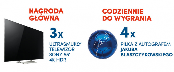 Konkurs "Nagrody Kibica - Circle K"