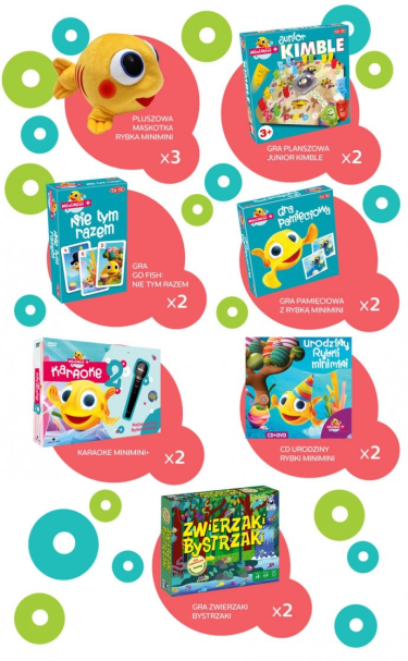 Konkurs "Majówka z MiniMini"