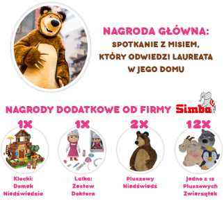 Konkurs dla dzieci "Masza i Niedźwiedź" 05/2018