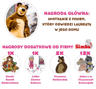 Konkurs dla dzieci "Masza i Niedźwiedź" 05/2018