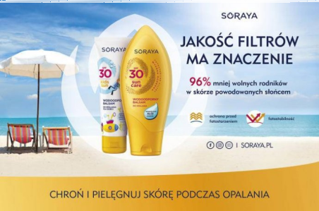 Wygraj zestaw kosmetyków do opalania z linii Soraya Sun Care 2018!