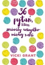 Wygraj książkę "36 pytań, które zmieniły wszystko między nami"