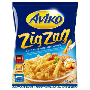 Konkurs fotograficzny "Kibicuj z Aviko"