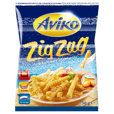 Konkurs fotograficzny "Kibicuj z Aviko"