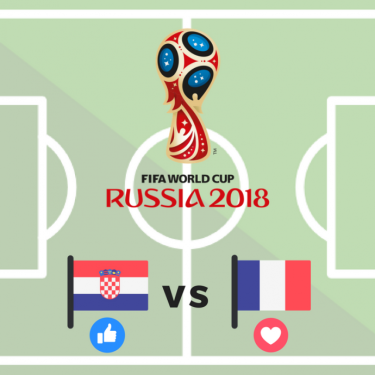 Wrocław: Konkurs "Wygraj piłkę i pizzę"