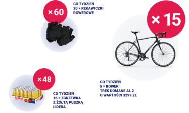 Konkurs fotograficzny "Ścigaj Red Bulla" Carrefour