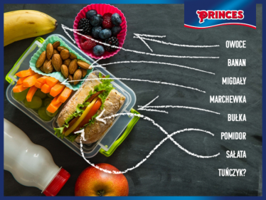 Konkurs fotograficzny "Pytanie o śniadanie"