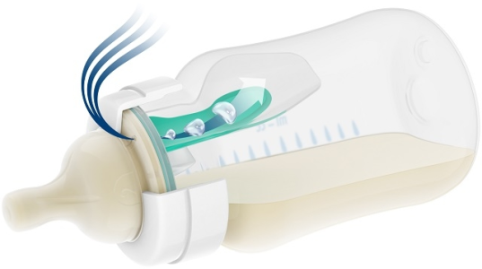 Konkurs "TESTOWANIE: butelki do karmienia niemowląt z klinicznie udowodnionym systemem antykolkowym"