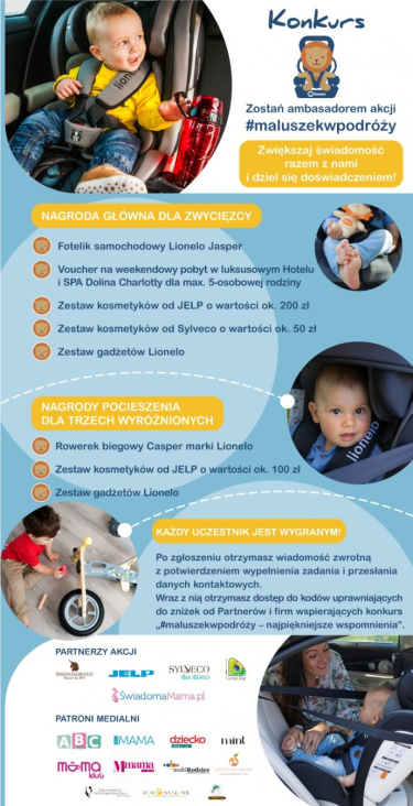 Konkurs "#maluszekwpodróży"