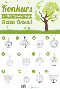 Konkurs na Międzynarodowy Dzień Drzew!