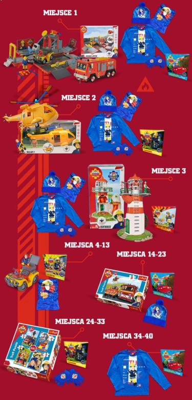 Konkurs "Strażak Sam w akcji"