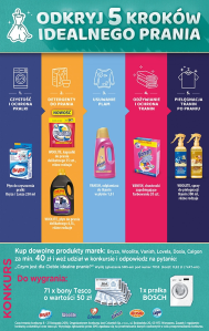 Konkurs "Idealne pranie w 5 krokach" Tesco