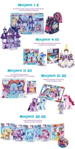 Konkurs "My Little Pony - Zabawa w klasy"