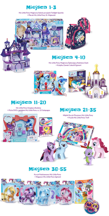 Konkurs "My Little Pony - Zabawa w klasy"