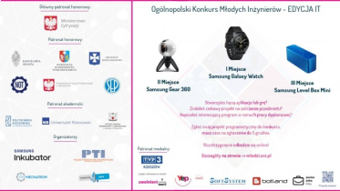 Ogólnopolski Konkurs Młodego Inżyniera – Mechatron