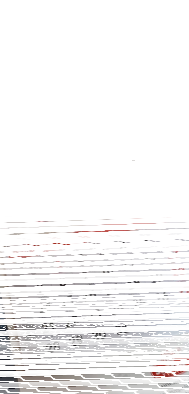 Wygraj kalendarz kulinarny "Kuchnia z Sertopem"