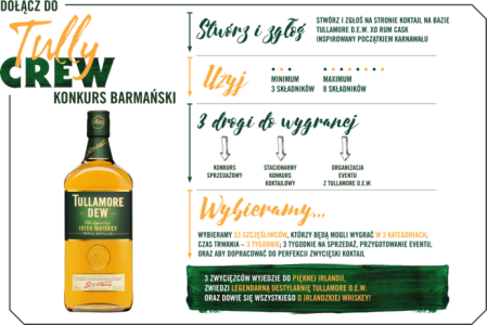 Konkurs "Join Tully Crew" 18+