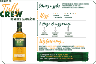 Konkurs "Join Tully Crew" 18+