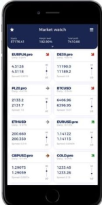Mobilny konkurs inwestycyjny