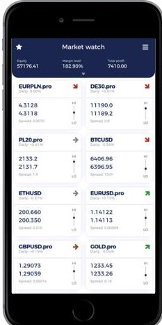 Mobilny konkurs inwestycyjny