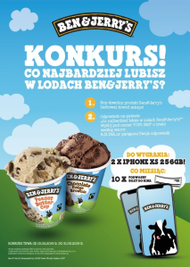 Konkurs "Co najbardziej lubisz w lodach Ben&Jerry's?"