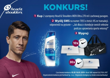 Konkurs "Head & Shoulders"