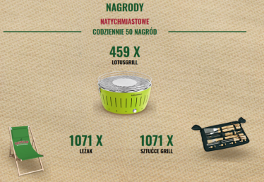 Loteria "Wygrywanie jest w naszej naturze" 18+