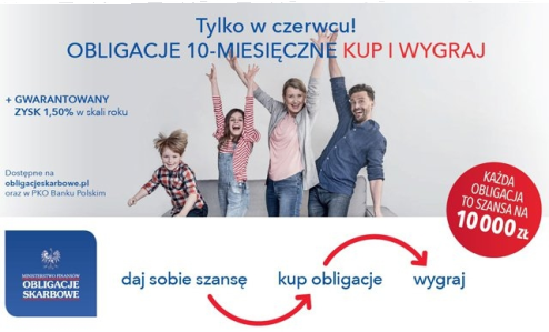 Loteria "Kup Obligacje premiowe i wygraj"