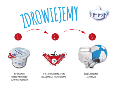 Konkurs: SM Bieluch "ZdrowieJEMY"