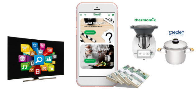 Loteria "Potrójne wygrywanie"