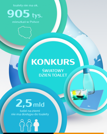 Konkurs "Roca Światowy Dzień Toalet"