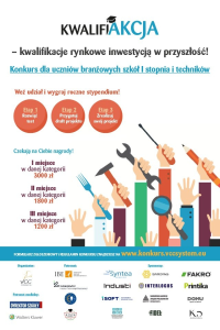Konkurs "kwalifiAKCJA - kwalifikacje rynkowe inwestycją w przyszłość!"