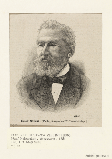 XVI Ogólnopolski Konkurs Poetycki im. Gustawa Zielińskiego w Skępem